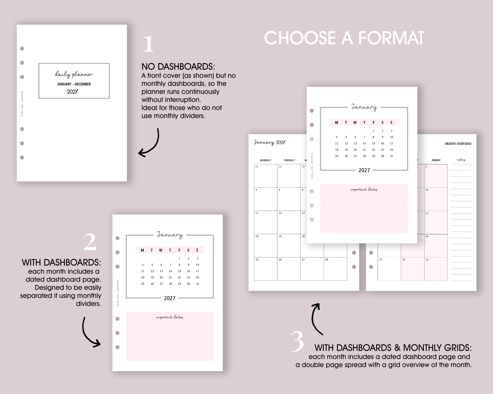 explanation of different formats available