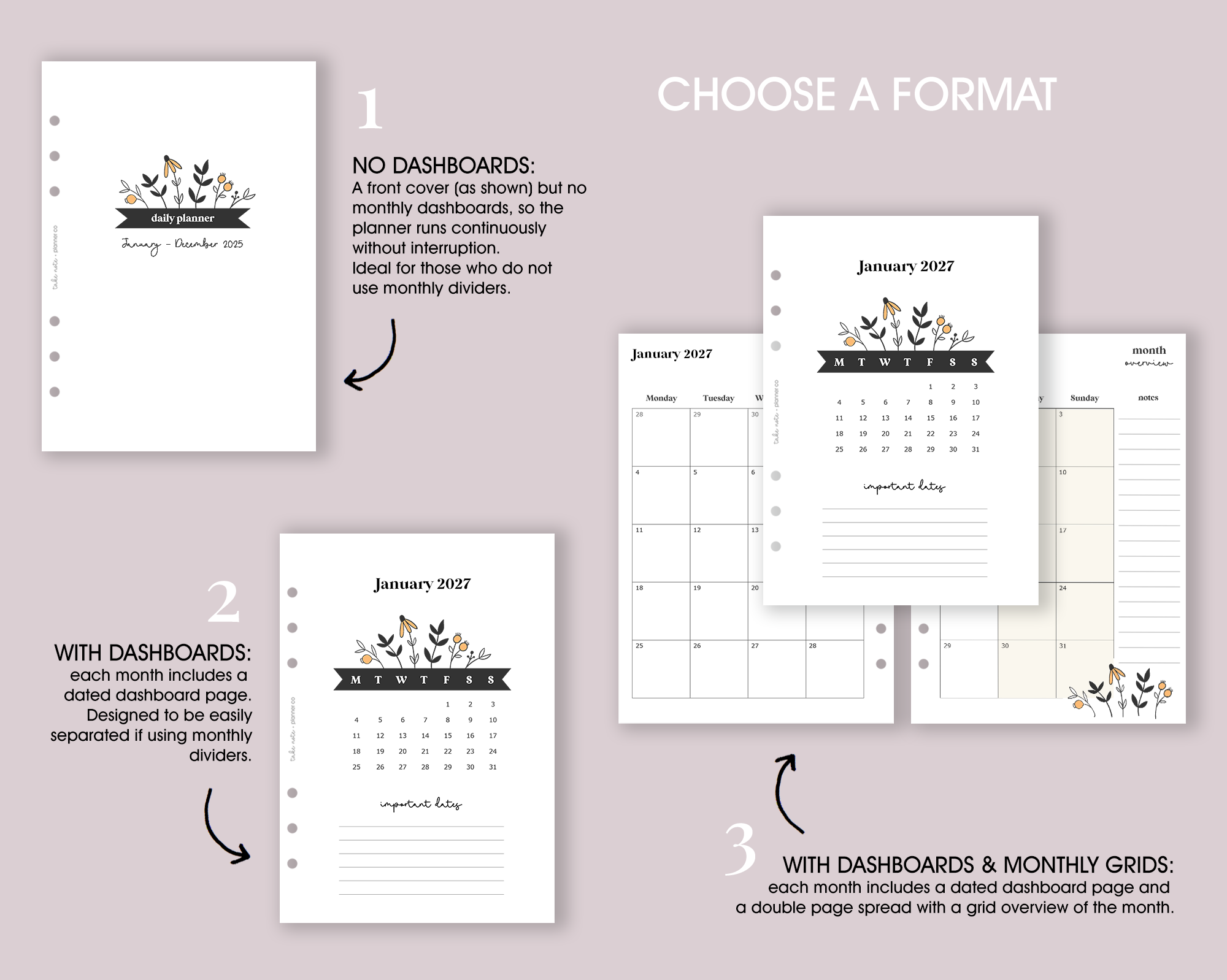 explanation of different formats available
