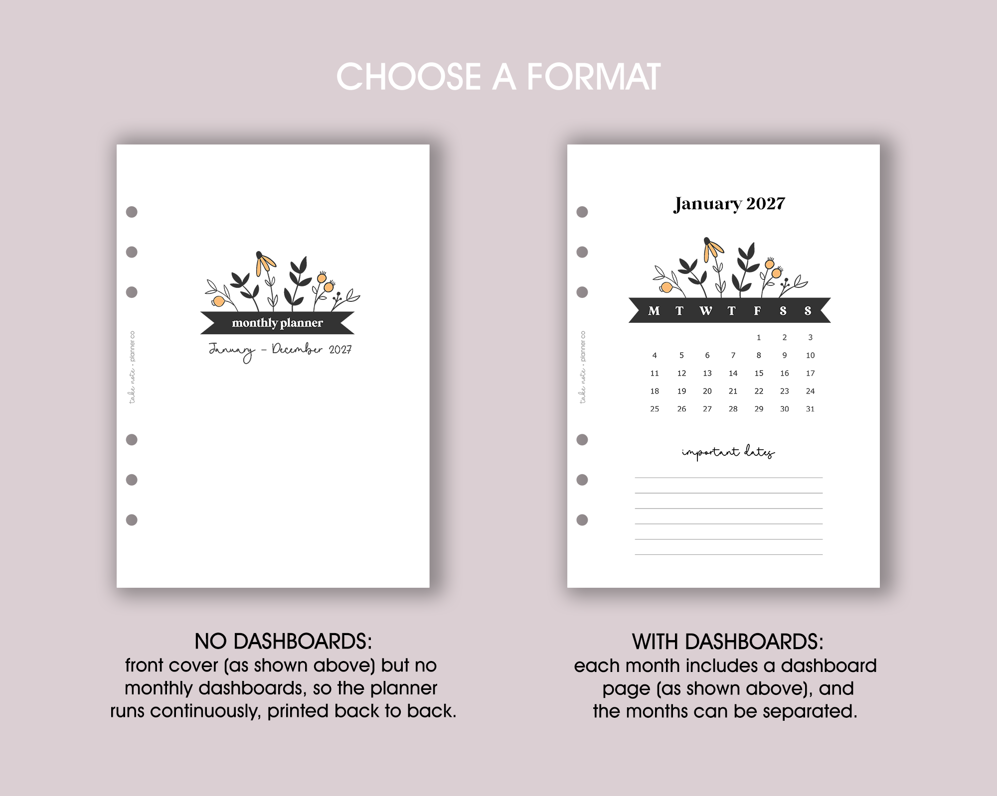 explanation of different formats available