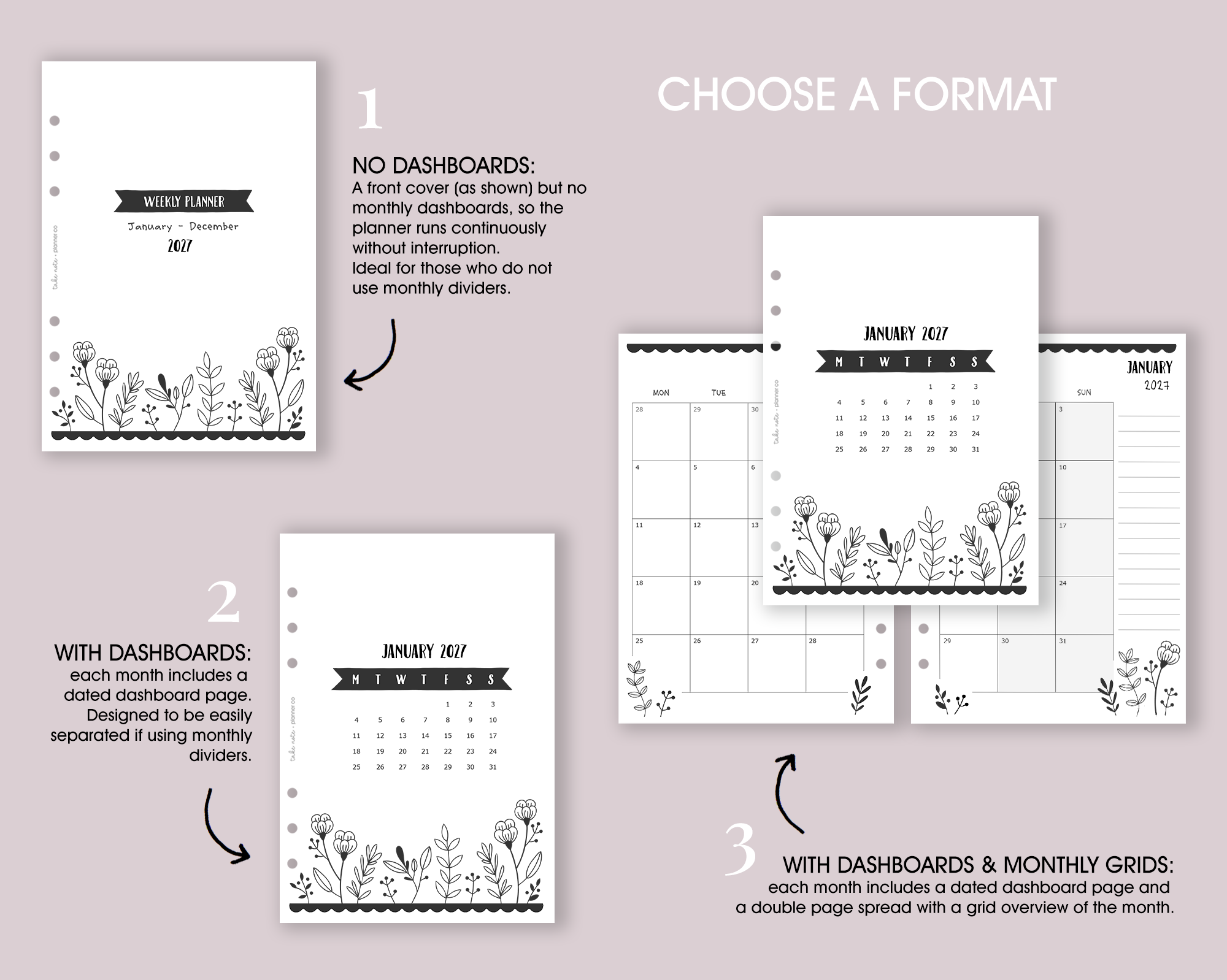 explanation of different formats available