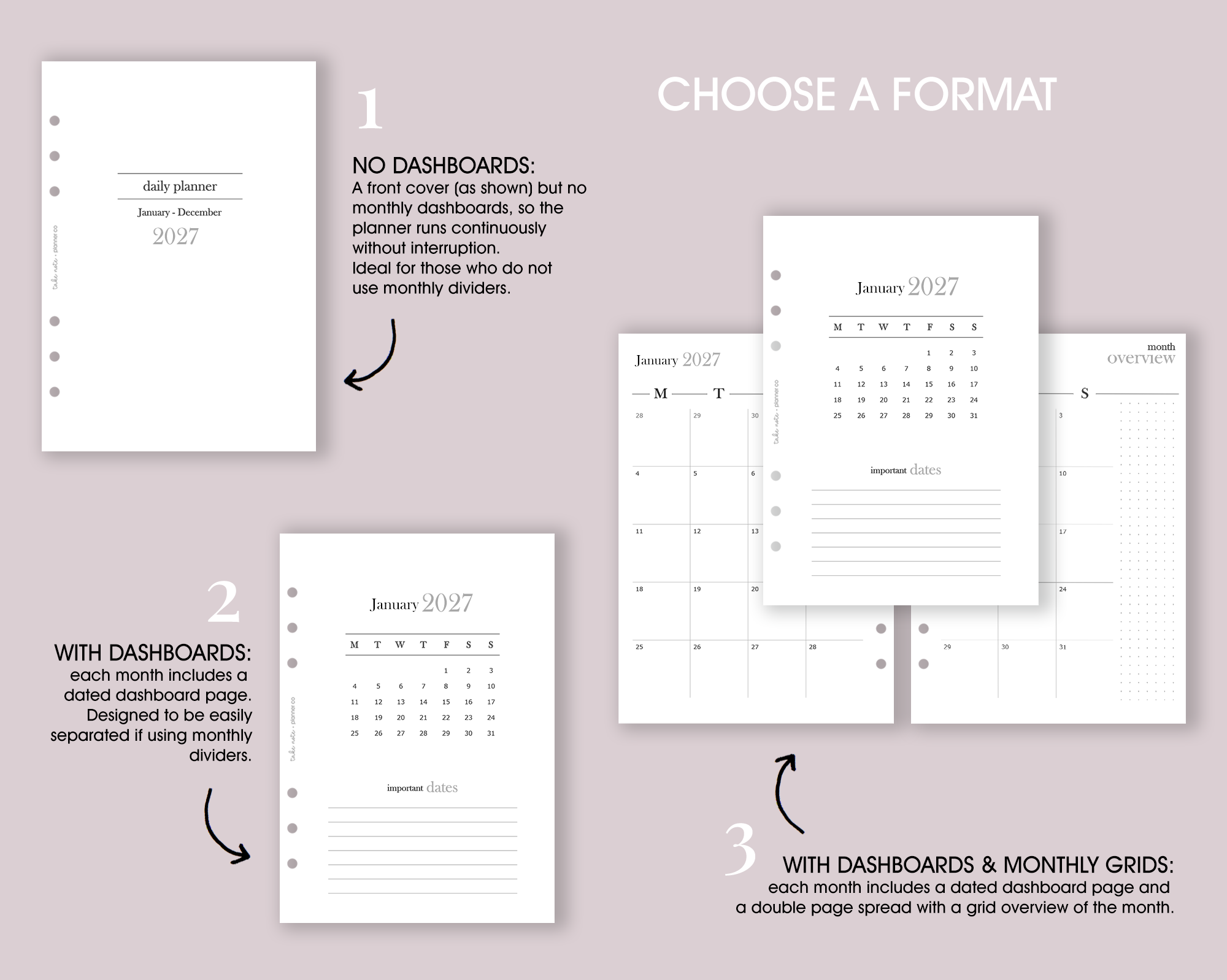 explanation of different formats available