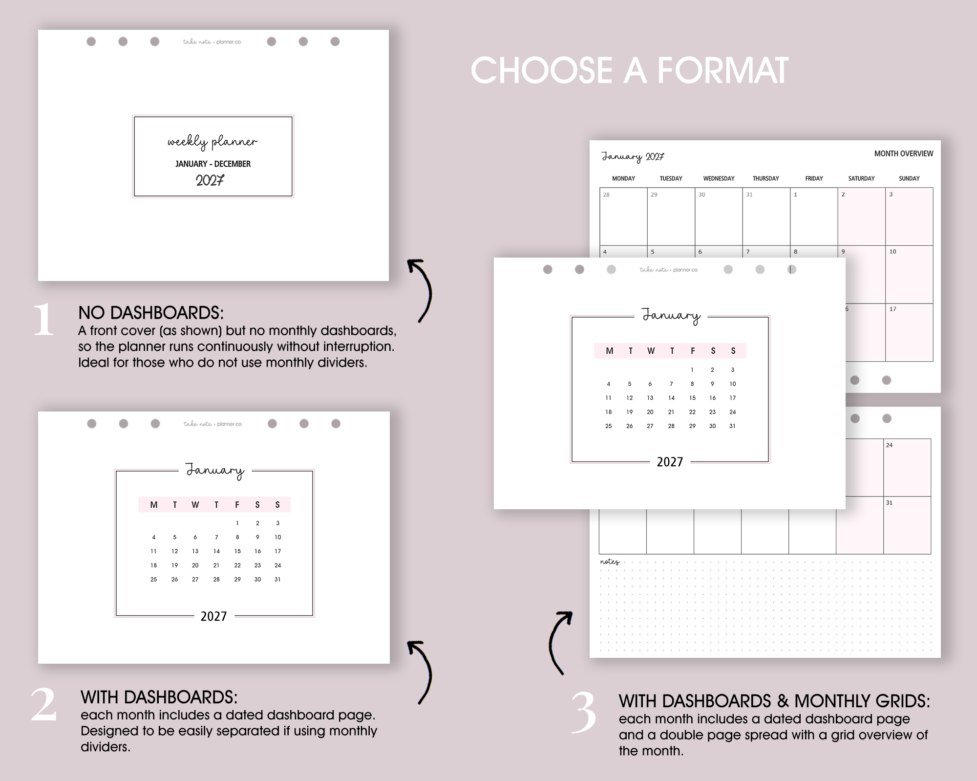 explanation of different formats available